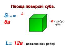 Площа поверхні куба. Sп.п = 6а 2 а - ребро куба L= 12а - довжина всіх ребер