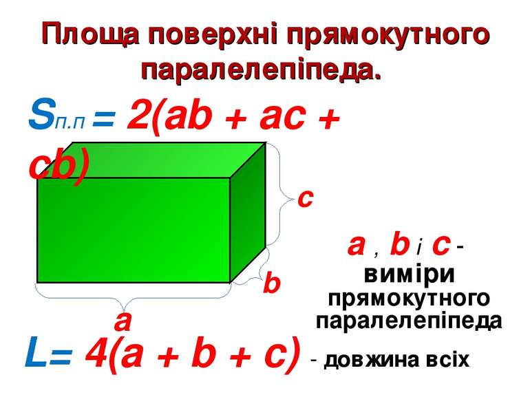 Площа поверхні прямокутного паралелепіпеда. а а , b і с - виміри прямокутного...