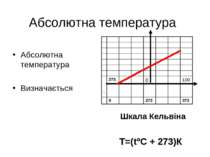 Абсолютна температура Абсолютна температура Визначається Т=(tºС + 273)К Шкала...