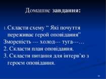 Домашнє завдання: * Скласти схему “ Які почуття переживає герой оповідання” З...