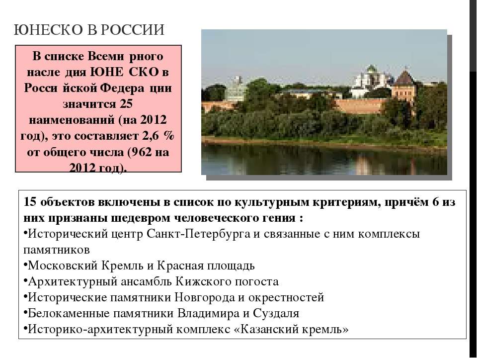 Какие объекты включают в список юнеско. ЮНЕСКО В России. Список ЮНЕСКО В России. Список ЮНЕСКО. Объекты ЮНЕСКО В России.
