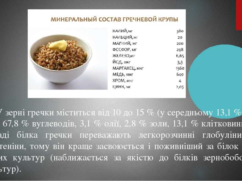 У зерні гречки міститься від 10 до 15 % (у середньому 13,1 %) бі лка, 67,8 % ...