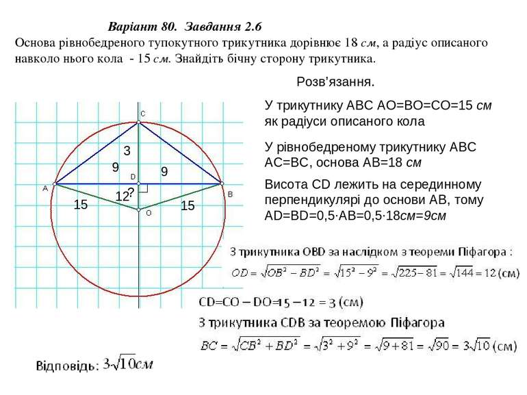 Варіант 80. Завдання 2.6 Основа рівнобедреного тупокутного трикутника дорівню...