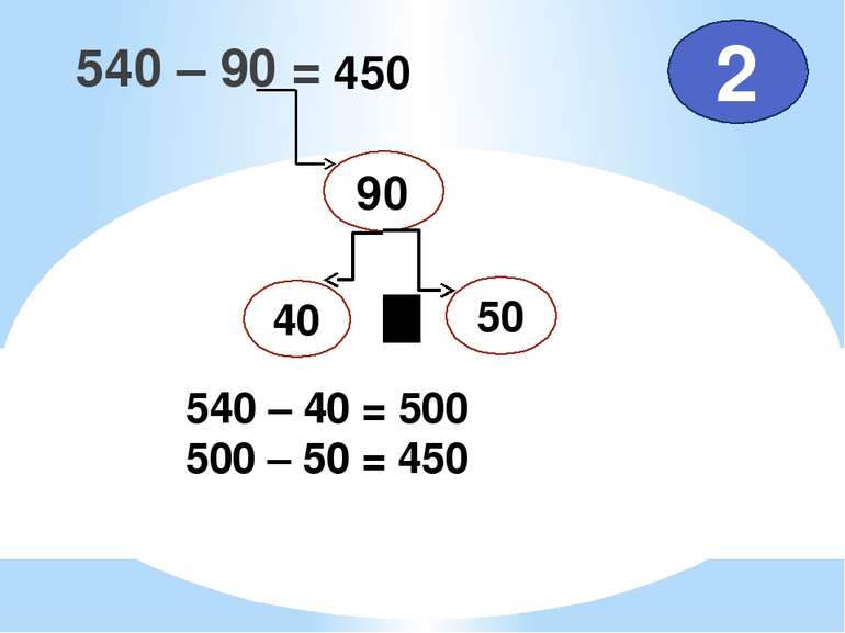 540 – 90 = 90 40 50 540 – 40 = 500 500 – 50 = 450 450 2