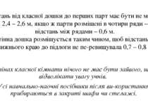 На стінах класної кімнати нічого не має бути зайвого, щоб не відволікати уваг...