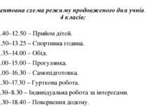 Орієнтовна схема режиму продовженого дня учнів 2—4 класів: 12.40–12.50 – Прий...