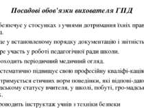 Посадовi обов'язки вихователя ГПД 10. 3абезпечує у стосунках з учнями дотрима...