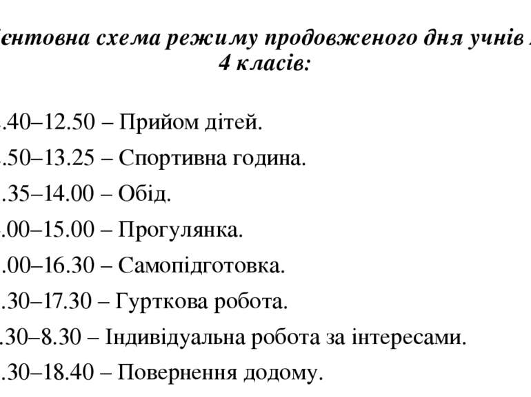 Орієнтовна схема режиму продовженого дня учнів 2—4 класів: 12.40–12.50 – Прий...