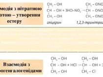  Взаємодія з нітратною кислотою – утворення естеру Взаємодія з гідрогенгалоге...