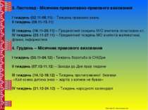 3. Листопад - Місячник превентивно-правового виховання І тиждень (02.11-06.11...