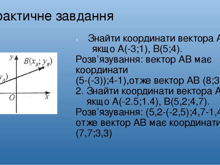 Практичне завдання Знайти координати вектора АВ, якщо А(-3;1), В(5;4). Розв’я...
