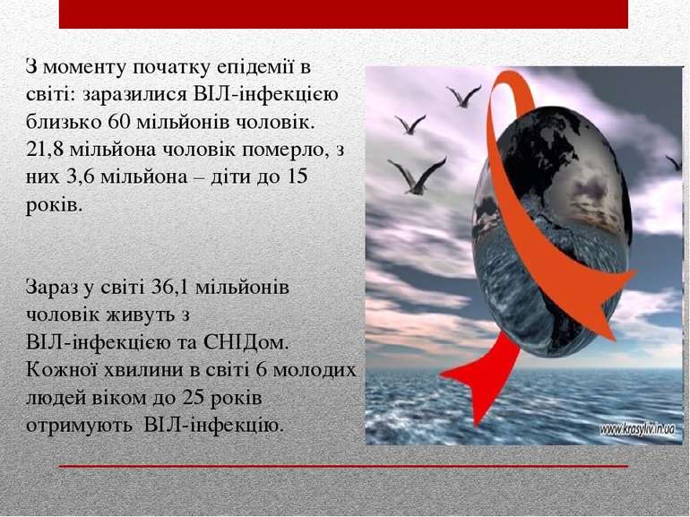 З моменту початку епідемії в світі: заразилися ВІЛ-інфекцією близько 60 мільй...