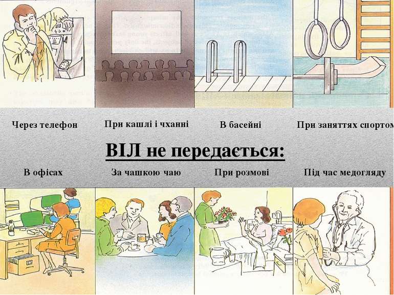 Через телефон При кашлі і чханні В басейні В офісах При заняттях спортом При ...