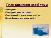 План вивчення нової теми Електроліт. Електролітична дисоціація. Електричний с...