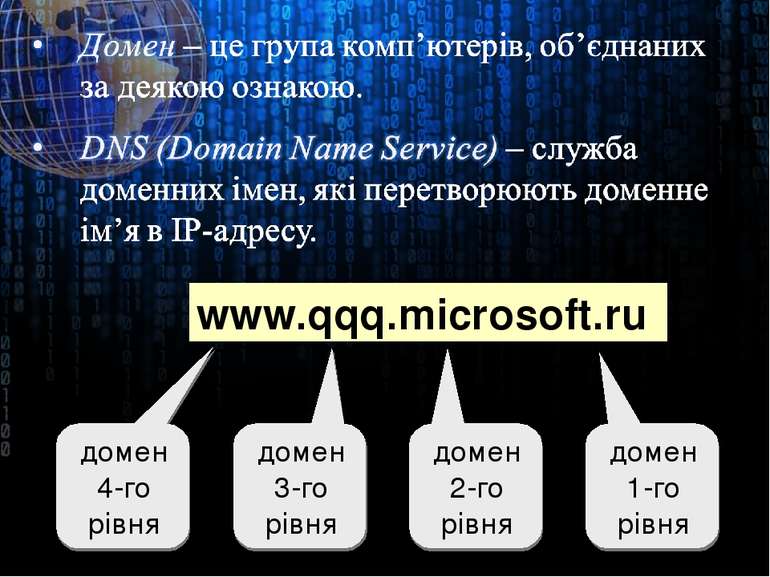 www.qqq.microsoft.ru домен 1-го рівня домен 2-го рівня домен 3-го рівня домен...
