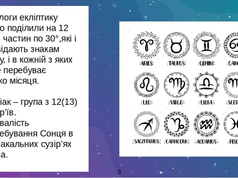Астрологи екліптику умовно поділили на 12 рівних частин по 30°,які і відповід...