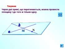 Теорема Через дві прямі, що перетинаються, можна провести площину і до того ж...
