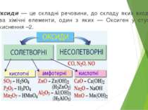 Оксиди — це складні речовини, до складу яких входять два хімічні елементи, од...