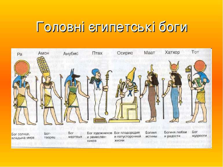 Головні єгипетські боги