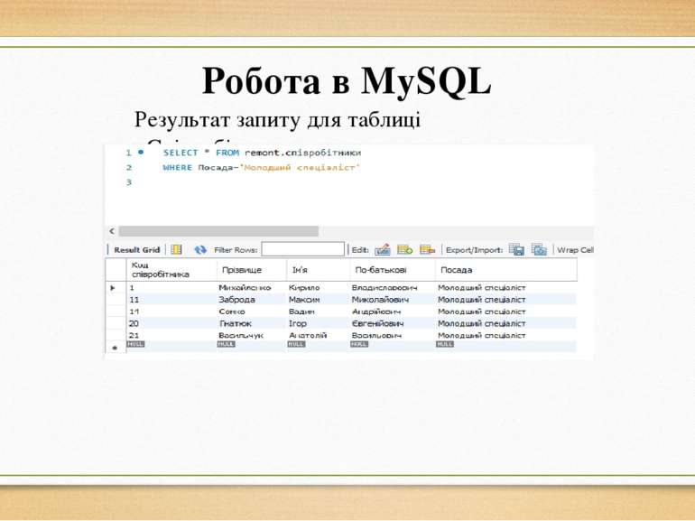 Робота в MySQL Результат запиту для таблиці «Співробітники»