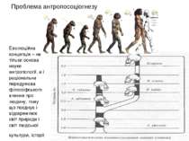 Еволюційна концепція – не тільки основа науки антропології, а і раціональна п...