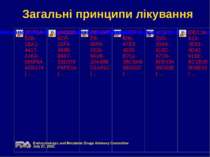 Загальні принципи лікування Endocrinologic and Metabolic Drugs Advisory Commi...