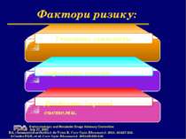 Фактори ризику: Генетична схильність. Інфекційні агенти Дисбаланс імунної сис...