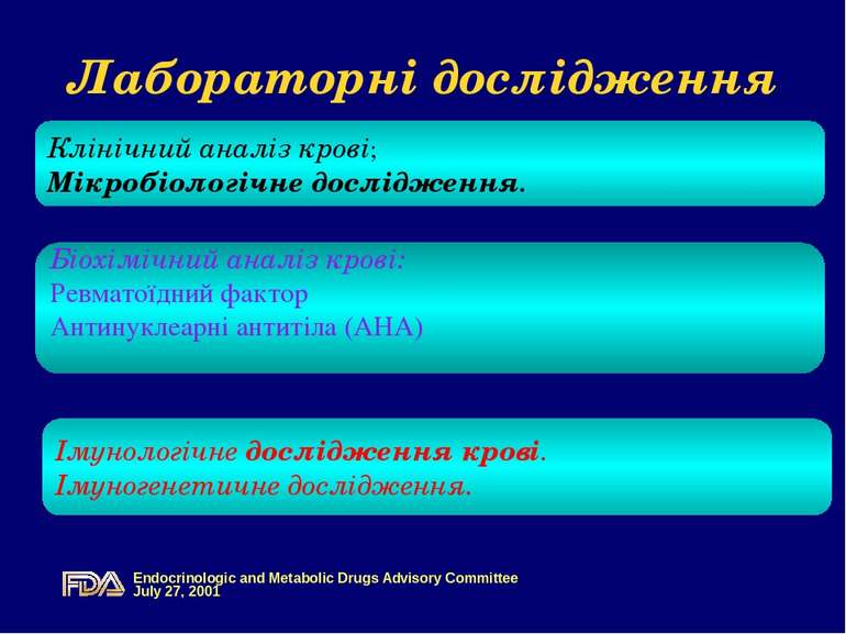 Лабораторні дослідження Клінічний аналіз крові; Мікробіологічне дослідження. ...