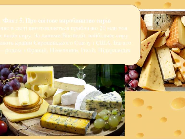 Факт 5. Про світове виробництво сирів Щорічно в світі виготовляється приблизн...