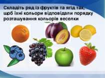 Малюємо райдугу Складіть ряд із фруктів та ягід так, щоб їхні кольори відпові...