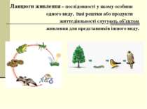 Ланцюги живлення – послідовності у якому особини одного виду, їхні рештки або...