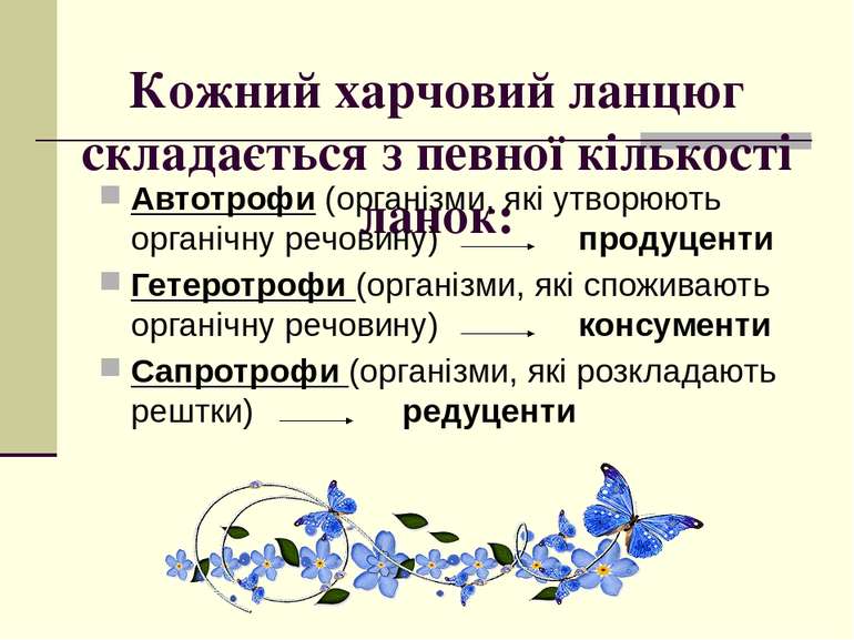 Кожний харчовий ланцюг складається з певної кількості ланок: Автотрофи (орган...