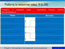 Робота із зошитом завд. 9 (с.29) Розділ 3. Алгоритми з повторенням і розгалуж...