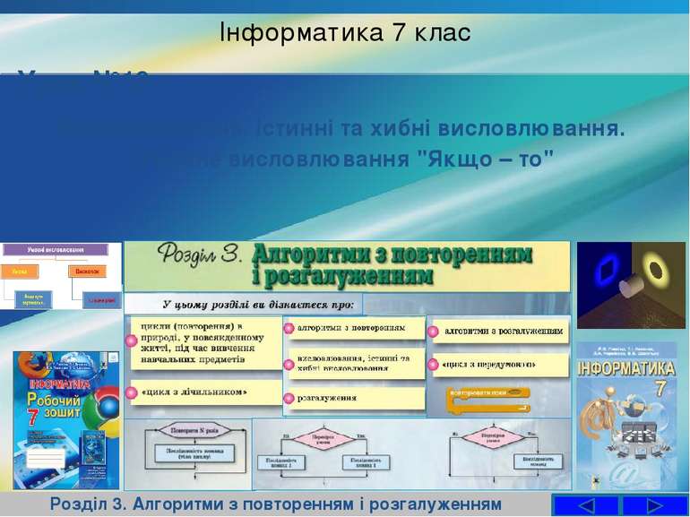 Інформатика 7 клас Урок №10 Висловлювання. Істинні та хибні висловлювання. Ум...