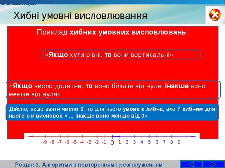 Хибні умовні висловлювання Розділ 3. Алгоритми з повторенням і розгалуженням ...