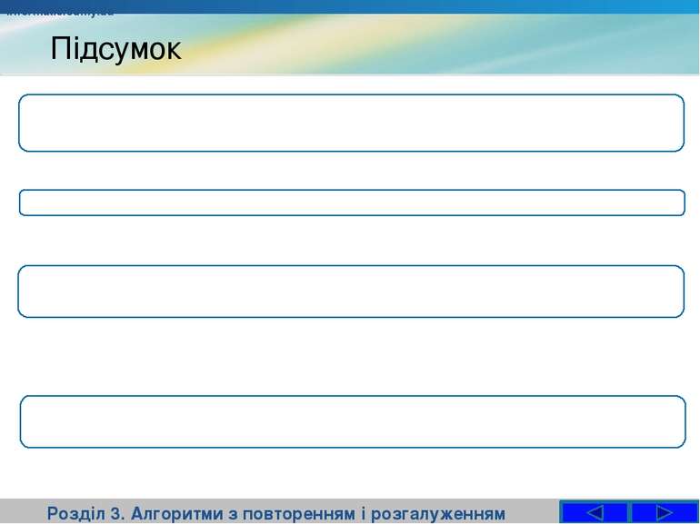 Розділ 3. Алгоритми з повторенням і розгалуженням informatic.sumy.ua Висловлю...