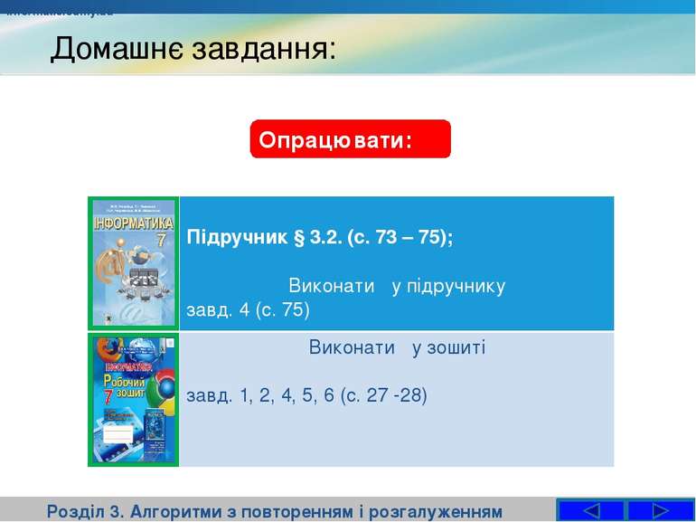 Домашнє завдання: Розділ 3. Алгоритми з повторенням і розгалуженням informati...