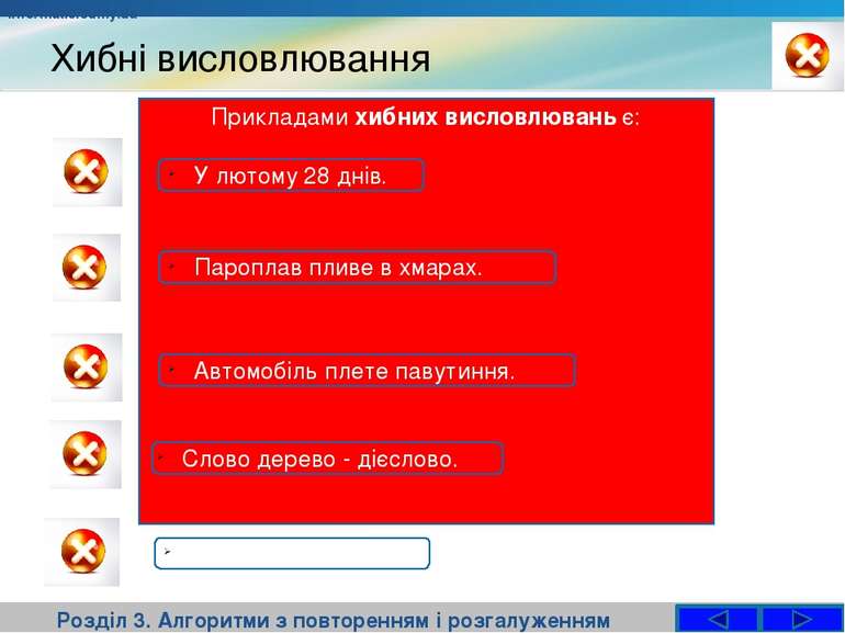 Хибні висловлювання Розділ 3. Алгоритми з повторенням і розгалуженням Приклад...