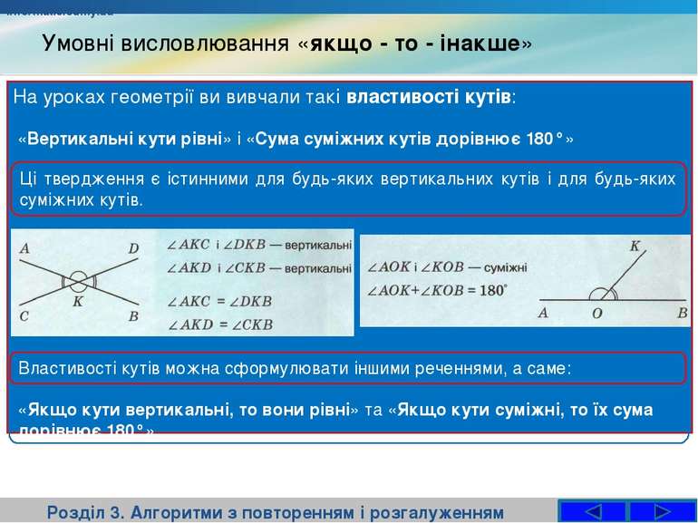 Умовні висловлювання «якщо - то - інакше» Розділ 3. Алгоритми з повторенням і...