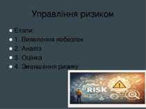Управління ризиком Етапи: 1. Виявлення небезпек 2. Аналіз 3. Оцінка 4. Зменше...