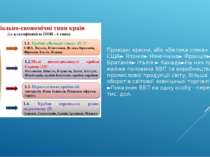 Провідні країни, або «Велика сімка» (G-7): ► США► Японія► Німеччина► Франція►...