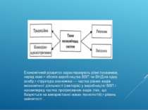 Економічний розвиток характеризують різні показники, серед яких:• обсяги виро...