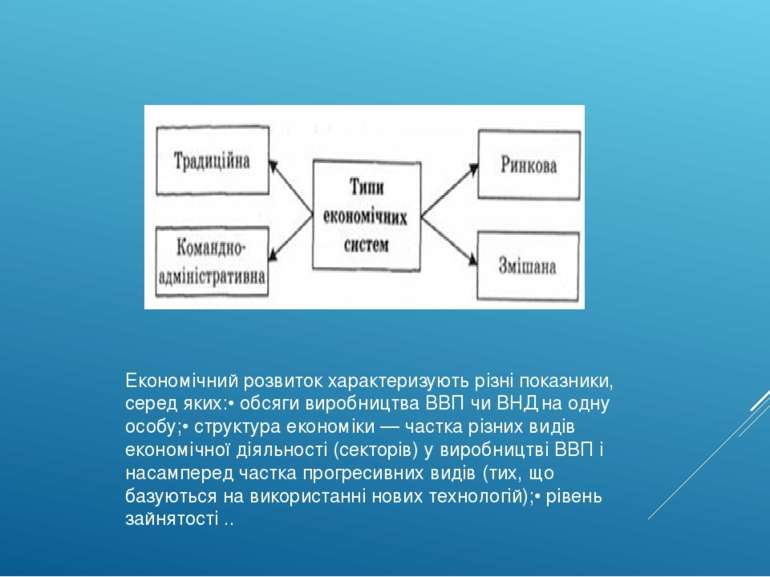 Економічний розвиток характеризують різні показники, серед яких:• обсяги виро...