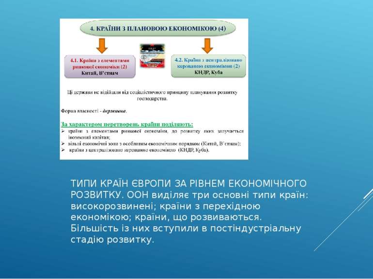 ТИПИ КРАЇН ЄВРОПИ ЗА РІВНЕМ ЕКОНОМІЧНОГО РОЗВИТКУ. ООН виділяє три основні ти...