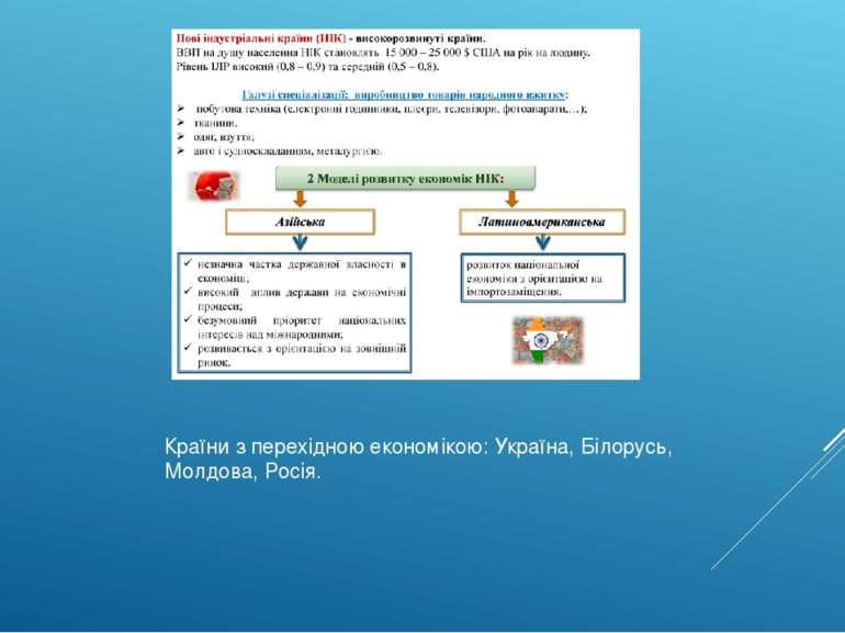 Країни з перехідною економікою: Україна, Білорусь, Молдова, Росія.