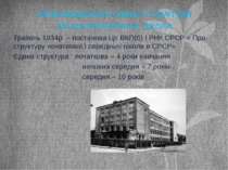Запровадження єдиної структури загальноосвітньої школи Травень 1934р. – поста...