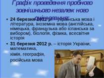24 березня 2012 р. – українська мова і література, іноземна мова (англійська,...
