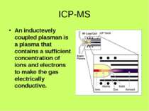 ICP-MS An inductevely coupled plasman is a plasma that contains a sufficient ...