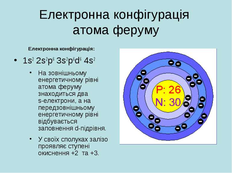 Електронна конфігурація атома феруму Електронна конфігурація: 1s2 2s2p6 3s2p6...