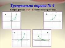 Тренувальна вправа № 4 Графік функції y=2x – 1 зображено на рисунку: